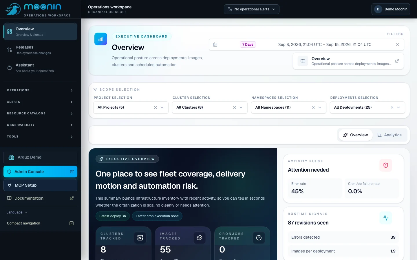 Panel de operaciones de Moonin, con inventario de clusters, imágenes y revisiones